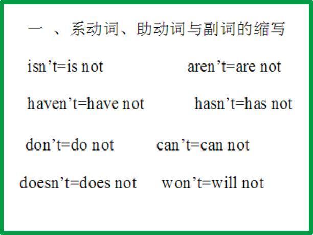 史上最全的小学英语单词"缩写"大全!非常实用,请为孩子留着!