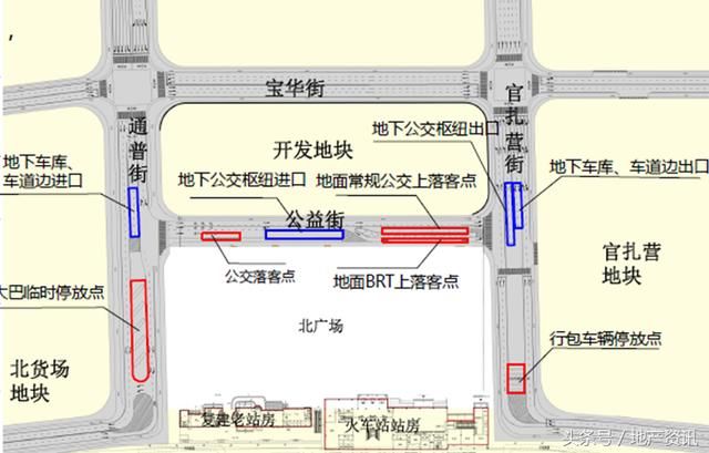 打造济南火车站北广场 重塑新火车站商圈