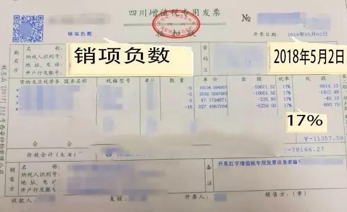 按照系统通过的红字信息表开具了红字发票.