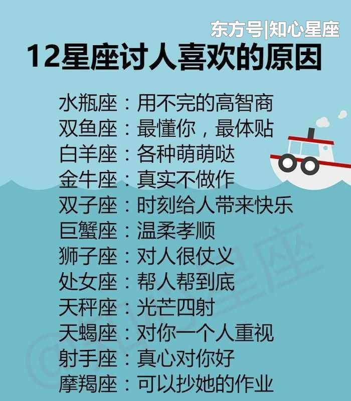 怕别人完成不好,会帮到最后) 摩羯座:可以抄她的作业(高效率学霸的