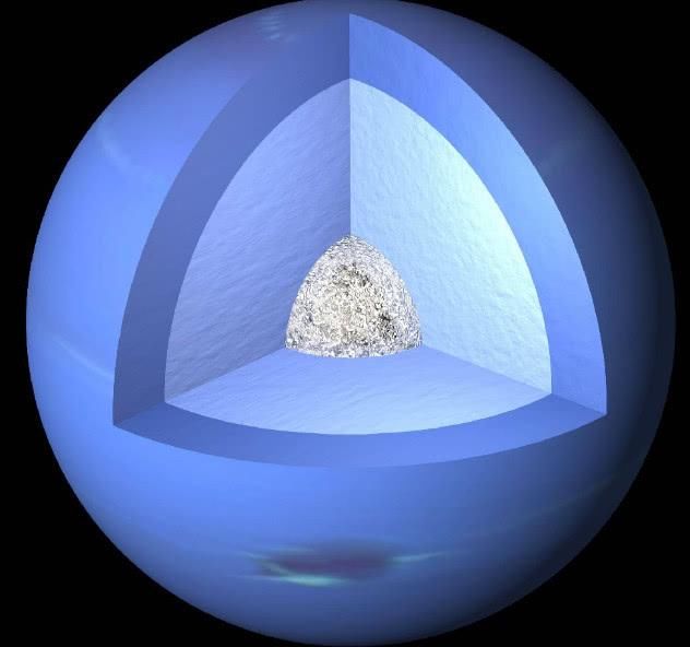 与地球颜色很是相似,却又是一颗非常名不符实的行星-海王星
