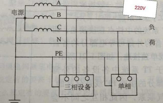 三相电怎么转成220伏两根线?