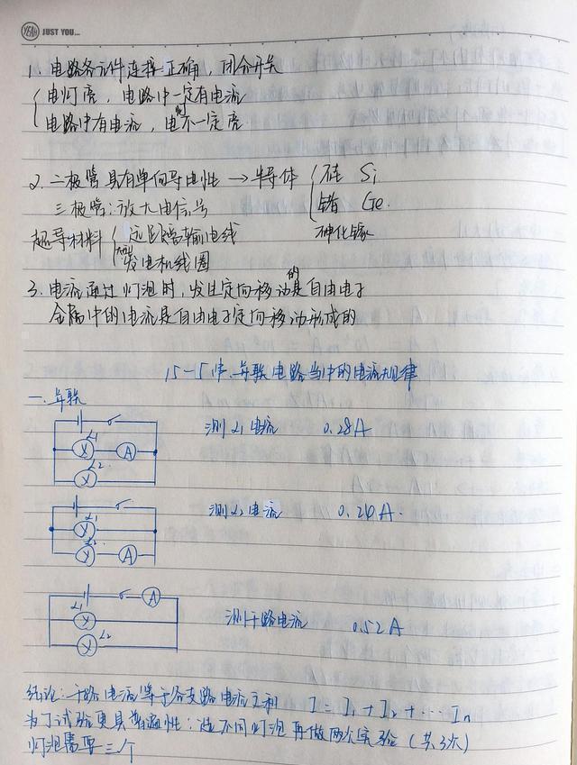 初中物理学霸的全套学习笔记曝光,孩子背熟这些,物理次次考第一