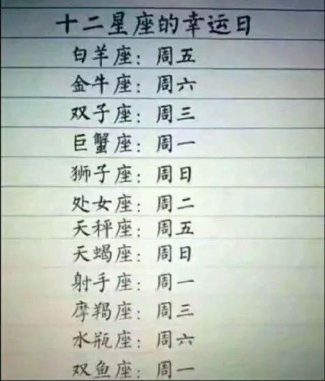 十二星座的幸运日!处女座:周二!