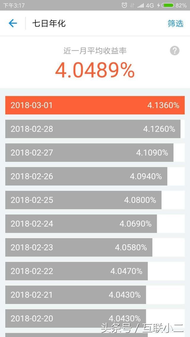 10万存银行和存支付宝相差多少你知道吗?