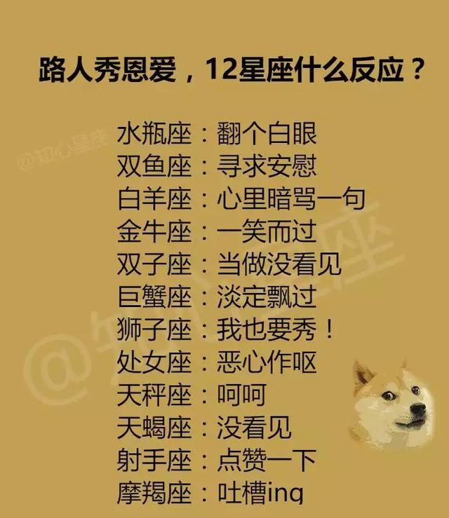 双子座————亲切脸 巨蟹座————悲伤脸 【12星座公主病排行榜】