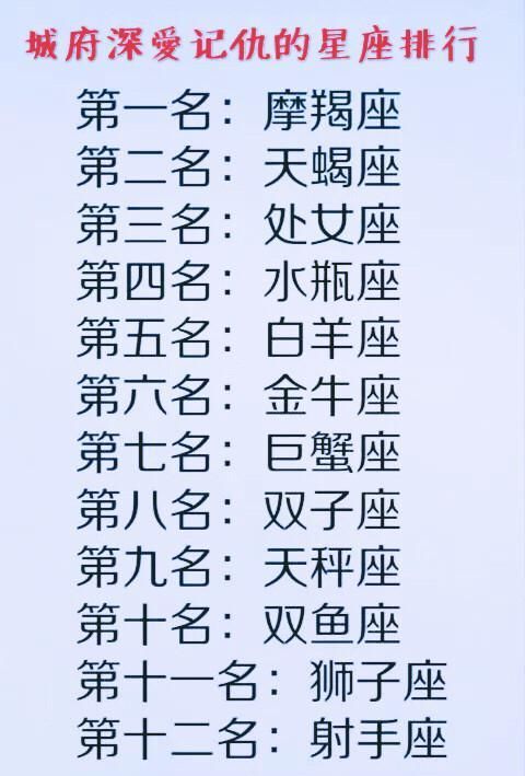 12星座躲避相亲的惯用招数,12星座谁的穿着土气,12星座谁爱记仇