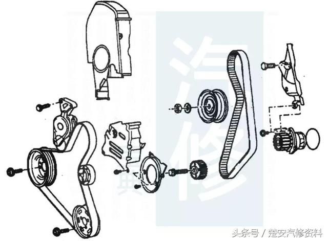 82张大众车系正时皮带安装示意图,转走不谢!
