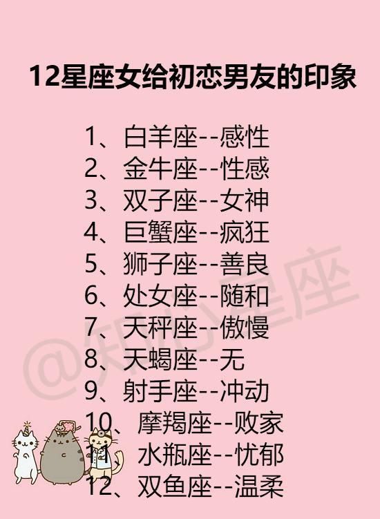 12星座男友的哪句话说明他变心了?狮子男:我很忙!