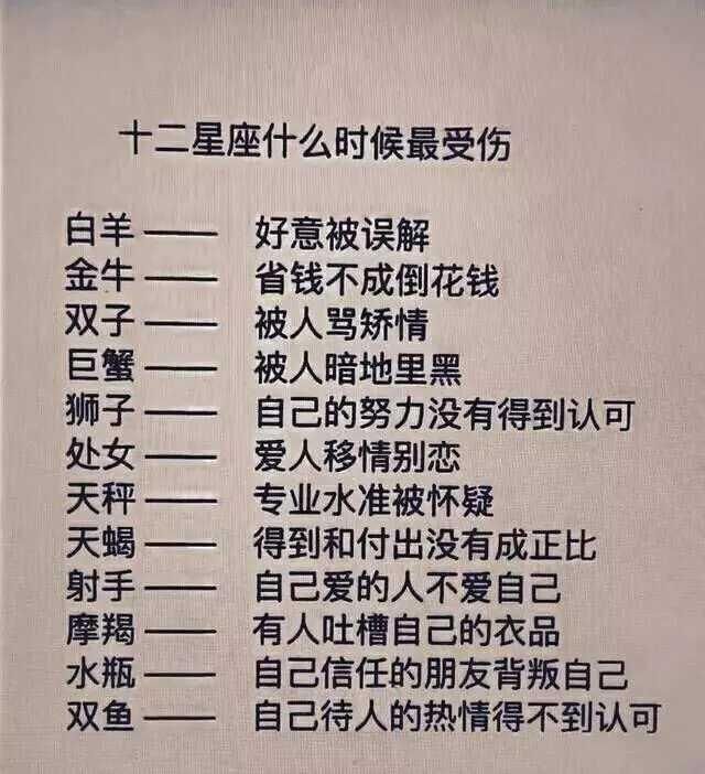 12星座最怕什么?十二星座失恋后