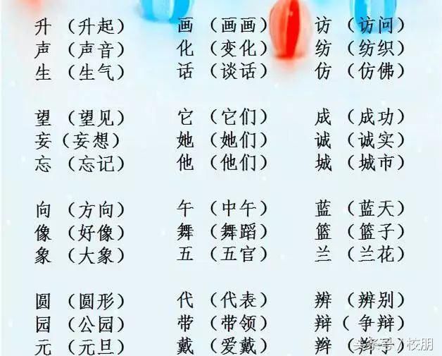 语文老师精心整理: 小学"辨字组词""加偏旁,组新字",实用