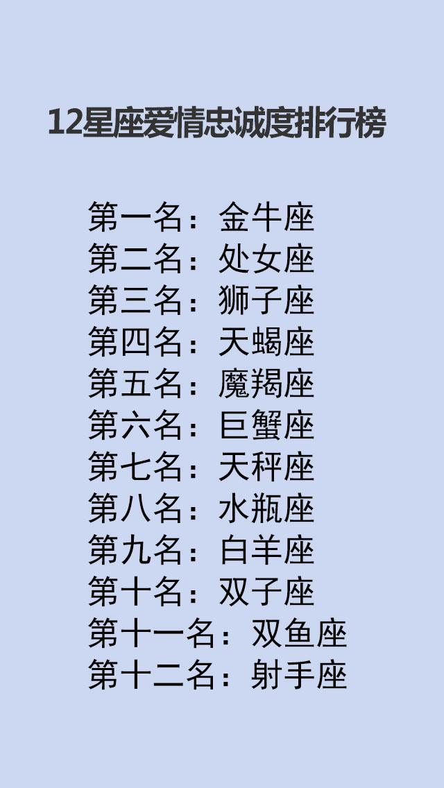 12星座的宿命伴侣,十二星座内心最深的秘密,你知道吗?