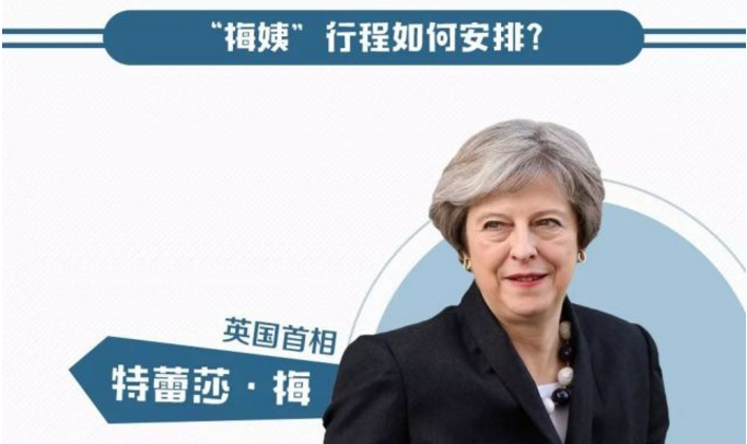 英国首相特蕾莎-梅今天访华 "梅姨"中国行有何看点?