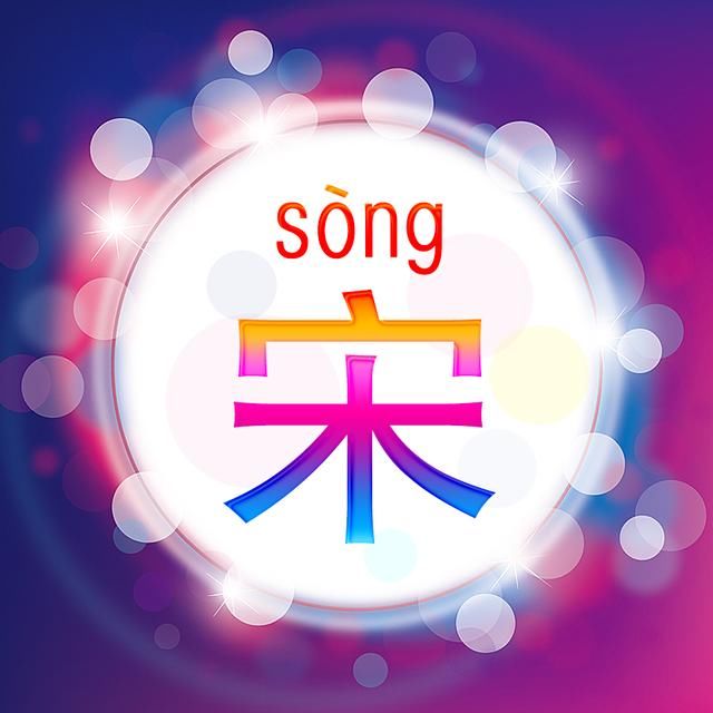 时尚款梦幻光圈元素彩色底纹百家姓微信头像 姓氏朋友