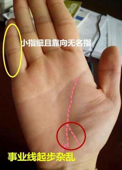 手相:"此处"越小福越小,注定劳累一生,命中必有一"劫"