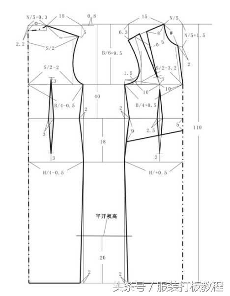 服装纸样裁剪 连衣裙结构图和制作方法