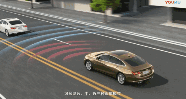 在高速巡航时,我们必须时刻调整油门与刹车的力度,来控制车速和车距.