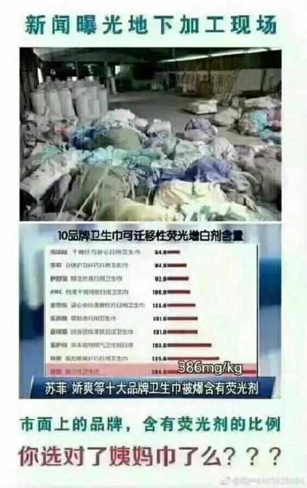 连用卫生巾都能致癌?这些广告究竟忽悠多少中国女性?