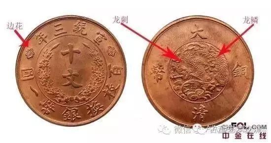 什么样的古银币才能称之为孤品?