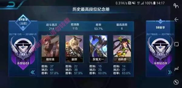 星耀晋级赛图片2021,s24赛季星耀段位图片 王者荣耀:星耀晋级赛遇到这样的队友,网友气得差点摔了手机!