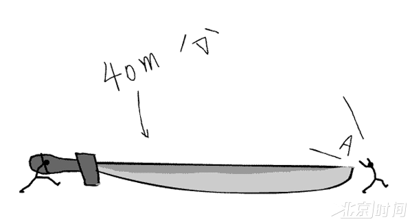 哑巴说话 死后砍人:盘点那些写成段子的新闻