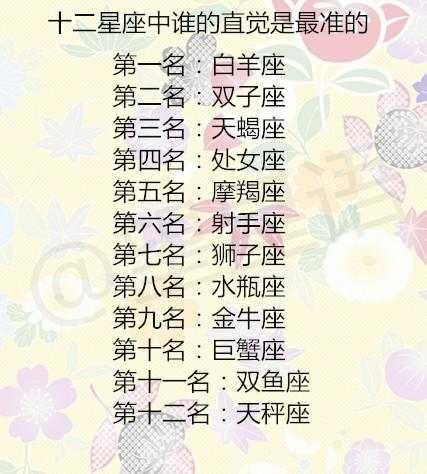 十二星座中谁的直觉是最准的 第一名:白羊座 第二名:双子座 第三名