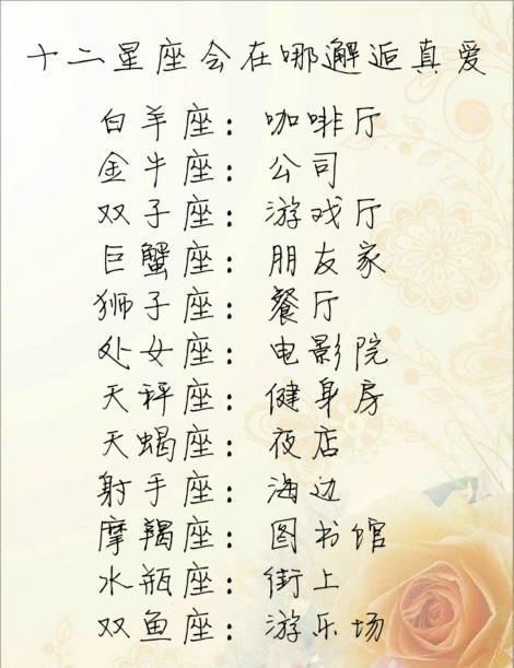 【十二星座的智商排行榜】 第一名:双子座 130 第二名:射手座125 第三