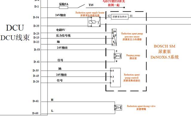 潍柴各种尿素泵针脚图及管路连接