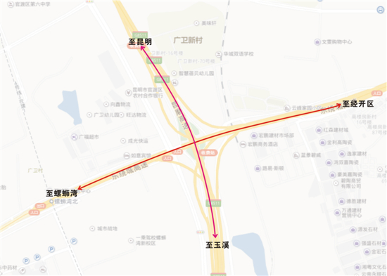 直通螺蛳湾商贸城片区和彩云北路沿线;底层匝道口与广福路,昆洛路相连