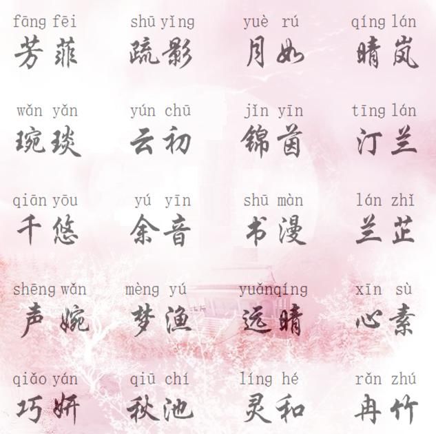 可以先来参考一下下面的这些好听的宝宝名字噢 独特稀少的女孩名字(一