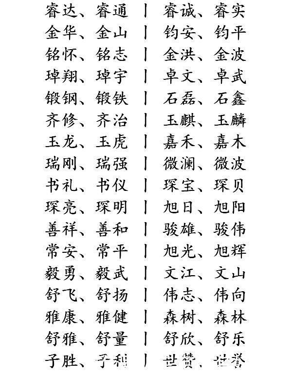 双胞胎的诞生对于一个家庭来说是一件很幸运的事情,同时也能给家庭