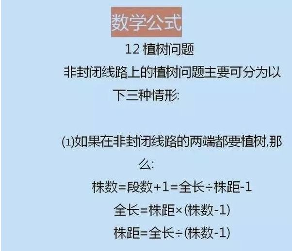 几何几何v几何小学大全:掌握这些公式公式,6年小学生夏令营南昌图片