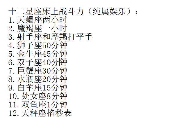 十二星座的床上战斗力,天秤座的人怒了
