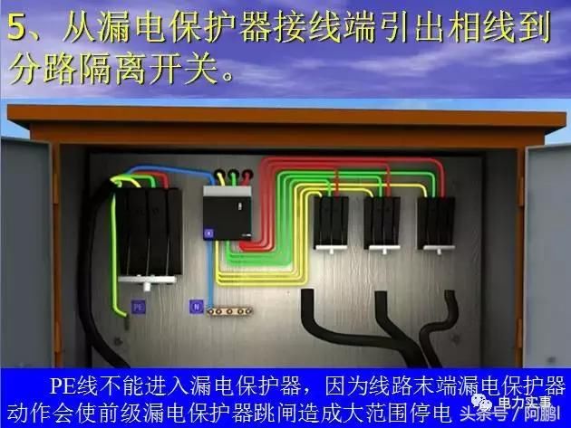 家电照明接线图,工地三相五线制电路布线详解