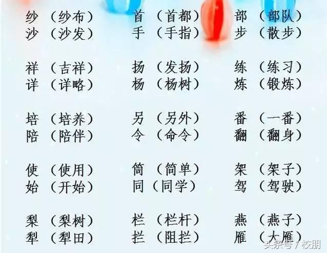 语文老师精心整理: 小学"辨字组词""加偏旁,组新字",实用