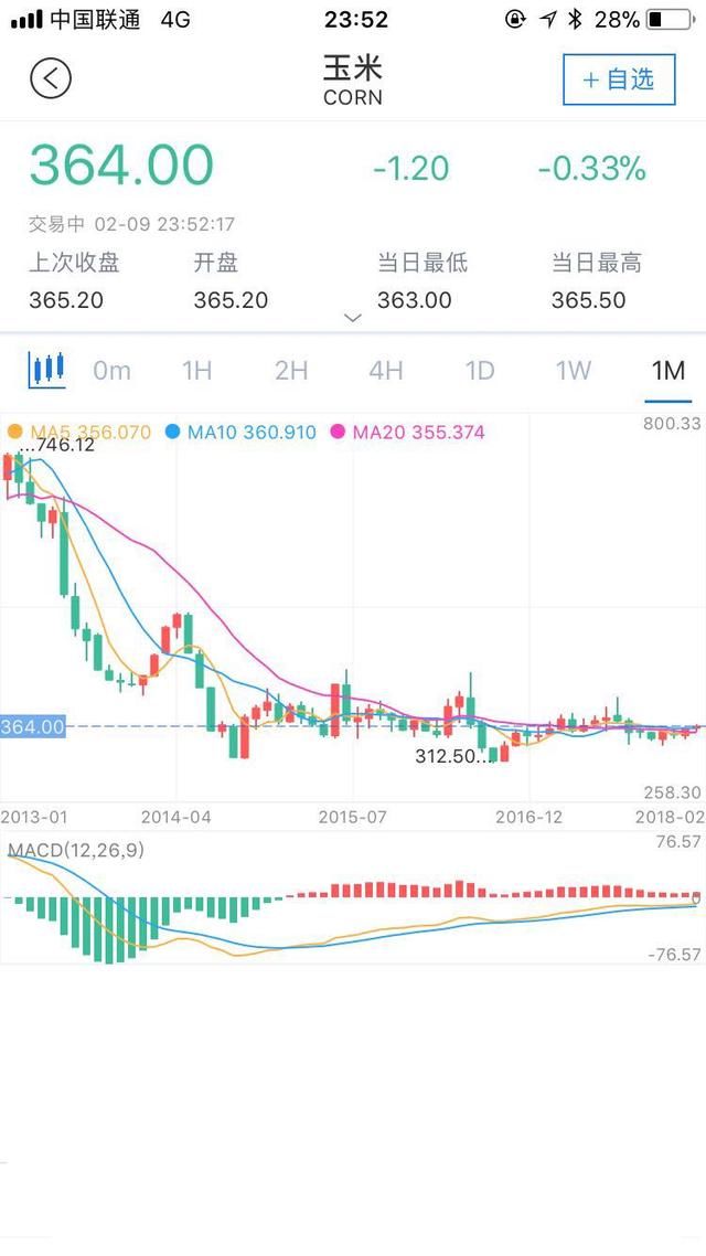 2018后股灾年,股市还有救吗?证金汇金借银行的套牢资金如何自救