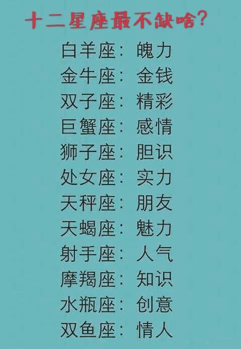 金牛座喜欢用实际行动来表达爱意. 双子座:藏在言语里.