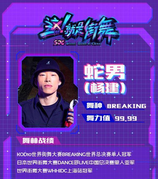 人间蛇男杨建在《这!就是街舞》被誉为当之无愧的街舞