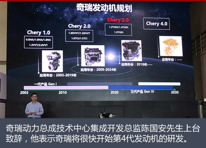 6tgdi涡轮增压缸内直喷汽油发动机,正式下线.