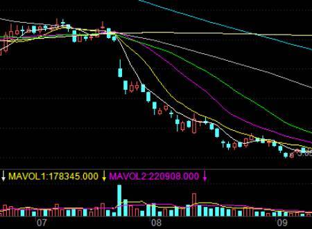 牛散 陈世辉:擅长左侧交易,17年里身价翻300倍