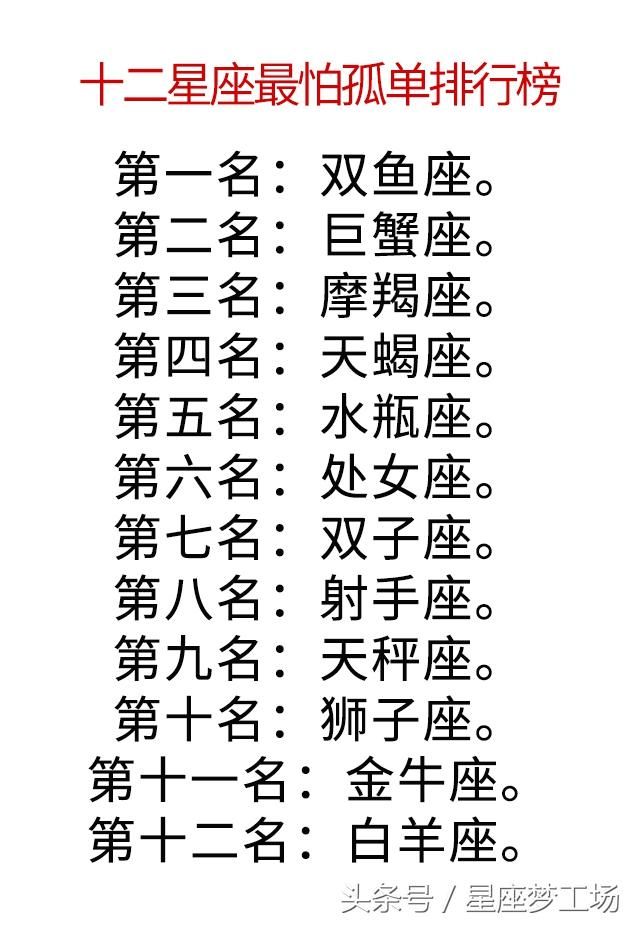 史上排名大全十二星座排行榜