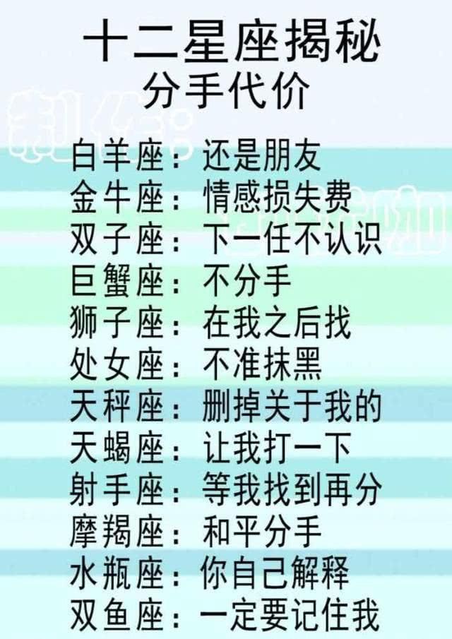 十二星座过生日的方式,帅气排行榜,分手的代价