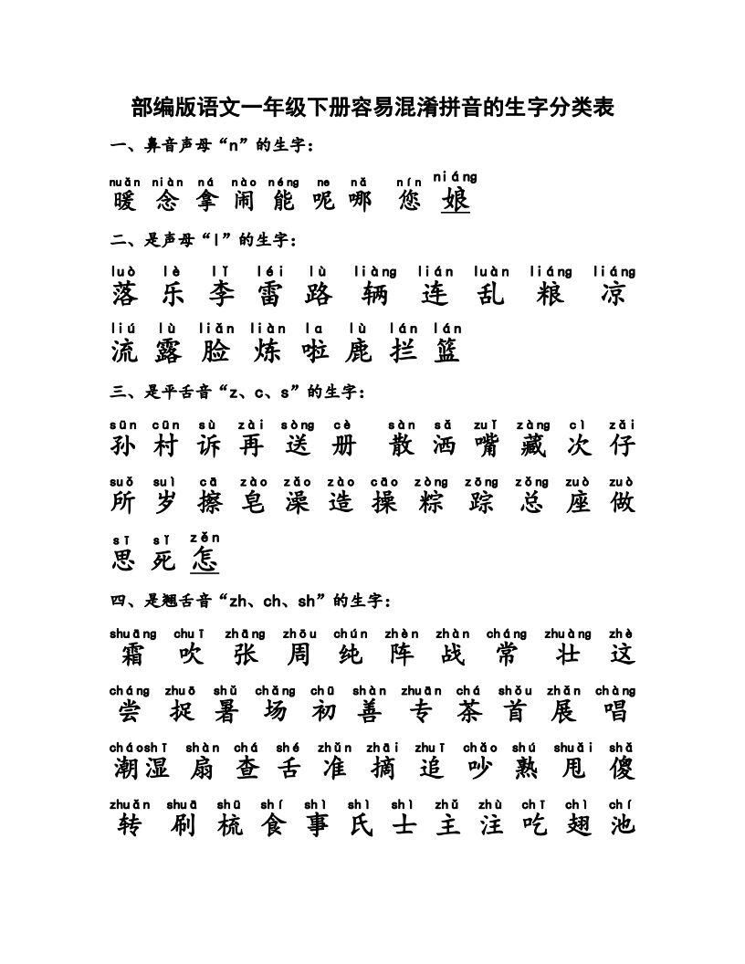 部编版语文一年级下册容易混淆拼音的生字分类表