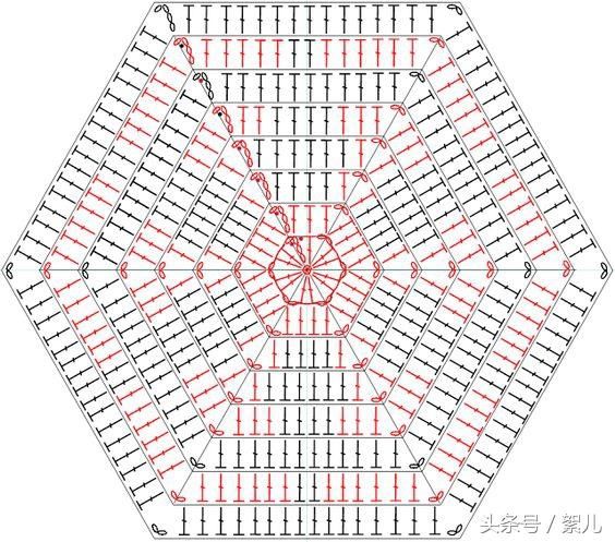 【钩针家居】精致的六边形拼花毯妆扮你的家(有图解)