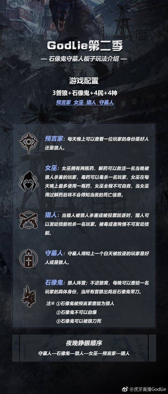 《god lie》第二季重装上阵 全新角色石像鬼和守墓人再掀高潮