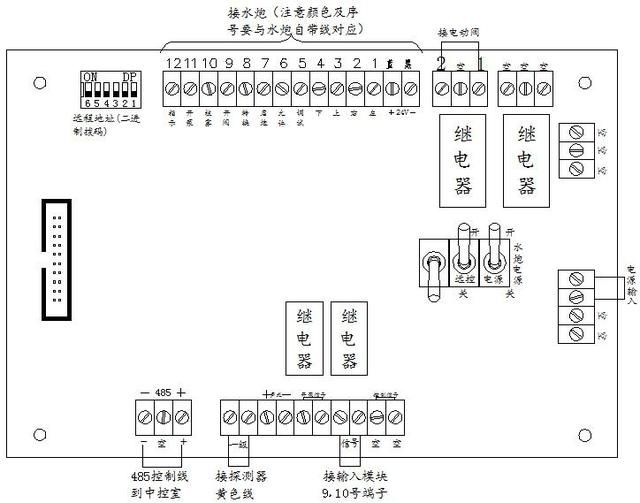 自动消防水炮安装说明书