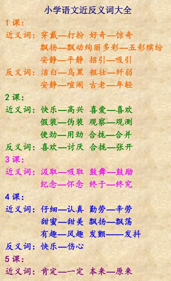 小学语文:215个近义词 199个反义词,替孩子存起来,写作再也不词穷