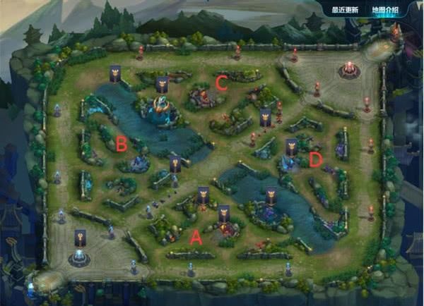 王者荣耀:s11赛季版本真是颠覆,打野最快英雄原来是个