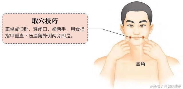 六,配伍穴位 三叉神经痛 |配伍穴位:地仓穴,下关穴,颊车穴,内关穴,外