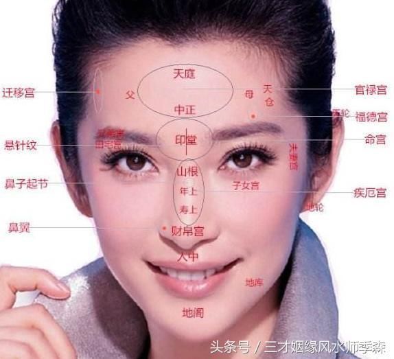 面相入门第一课,印堂看祸福方法,干货